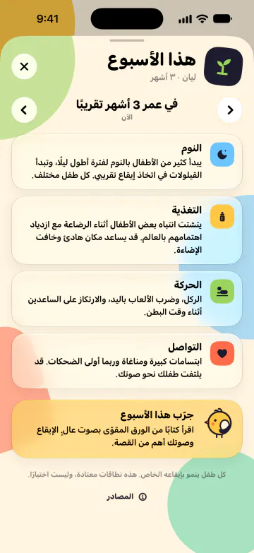 ما الذي تتوقّعه، أسبوعًا بأسبوع