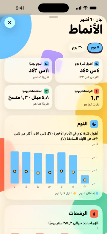 نوم أكثر وتخمين أقل