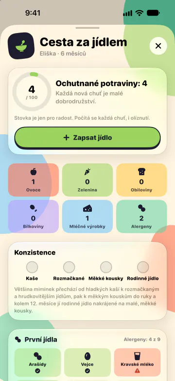 Přichází příkrm