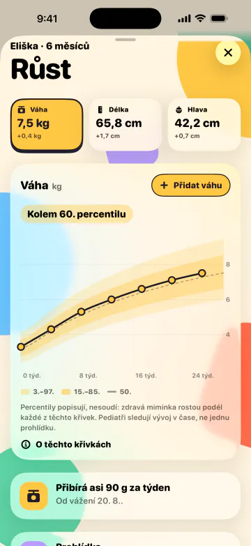 Sledujte, jak roste