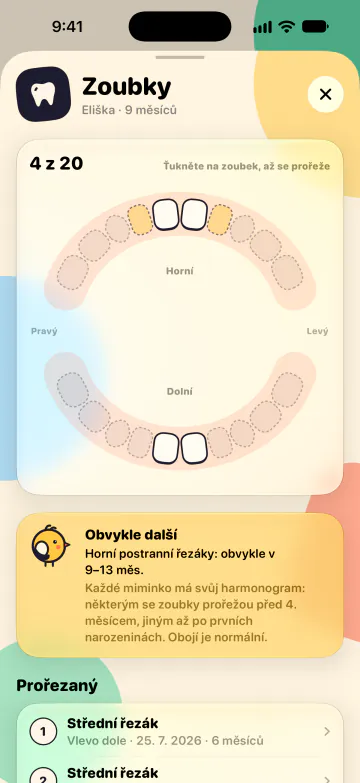 Mapa zoubků