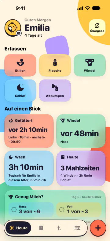 Neugeborenen-Checks, für dich im Blick