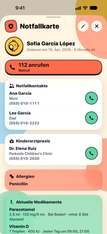 Notfallkarte