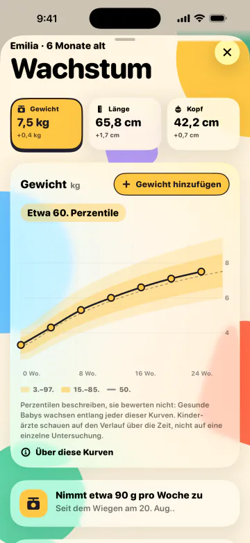 Sieh dein Baby wachsen