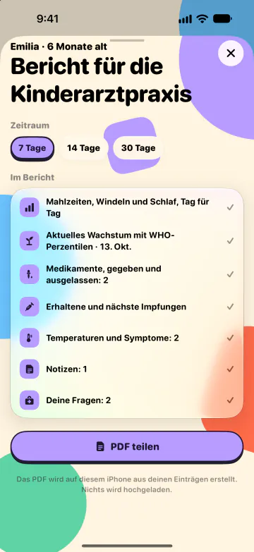 Bericht für die Kinderarztpraxis