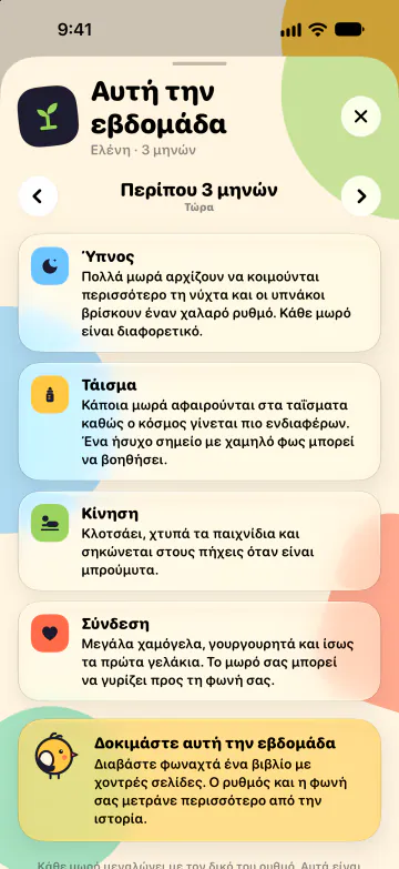 Τι να περιμένετε, εβδομάδα με εβδομάδα