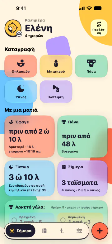 Οι έλεγχοι του νεογέννητου, έτοιμοι για εσάς