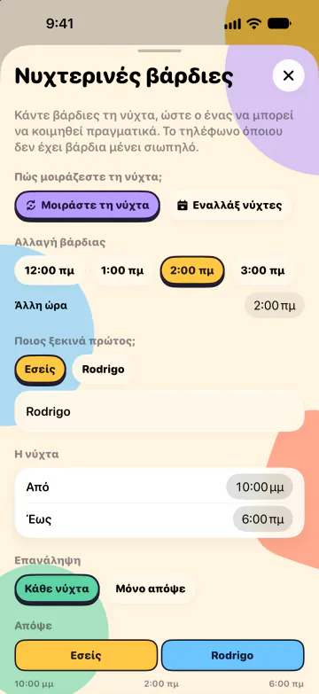 Νυχτερινές βάρδιες