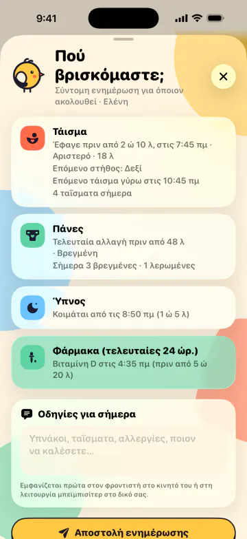 Και οι δύο γονείς πάντα ενήμεροι