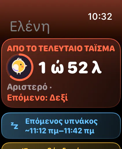 Από το τελευταίο τάισμα, με την επόμενη πλευρά