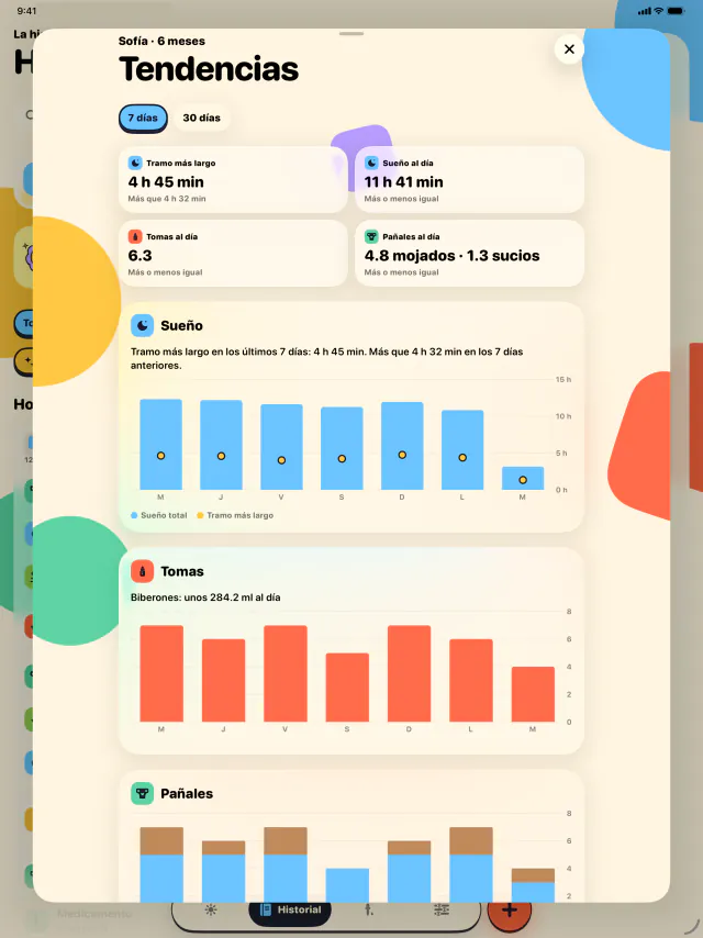 iPad · Duerme más, adivina menos