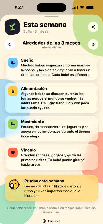 Qué esperar, semana a semana