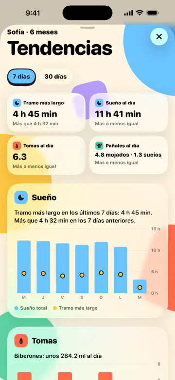 Duerme más, adivina menos