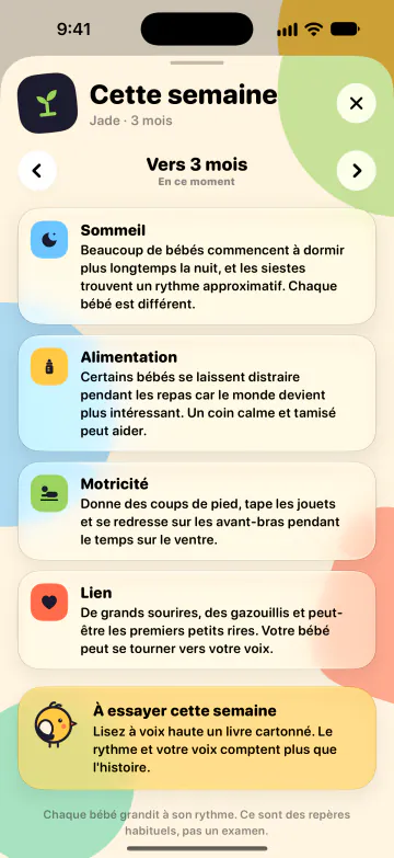 À quoi s’attendre, semaine après semaine