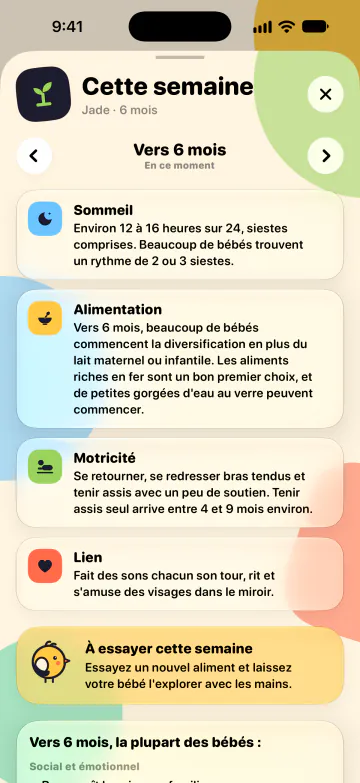 Étapes clés