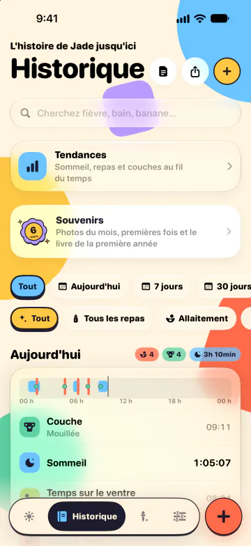 Historique et recherche