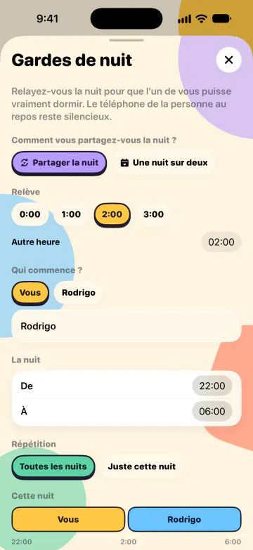 Gardes de nuit