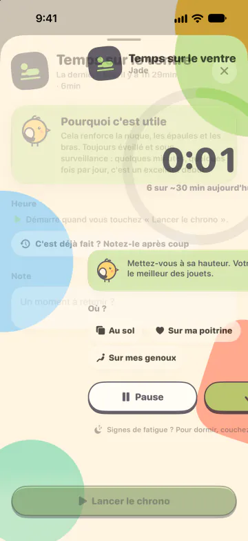 Temps sur le ventre