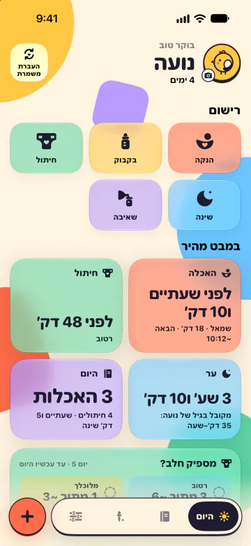 בדיקות היילוד, בלי לחשוב