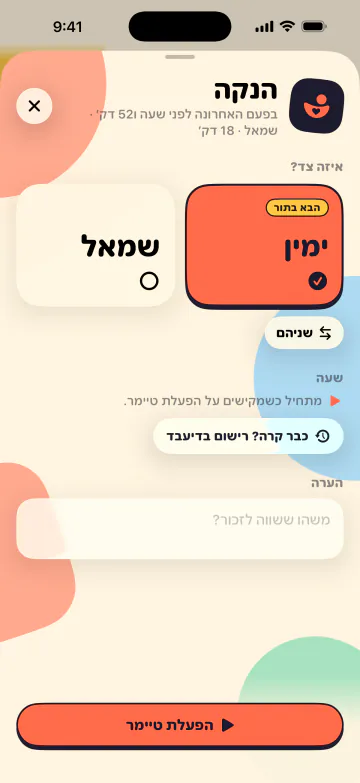 תמיד יודעים איזה צד הבא