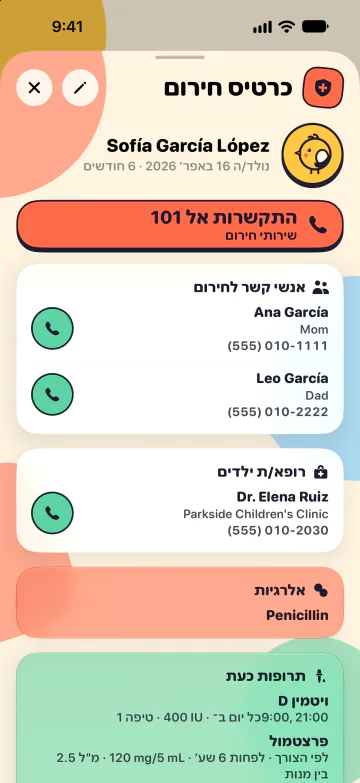 כרטיס חירום