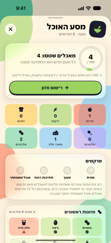 מוצקים מצטרפים לשולחן