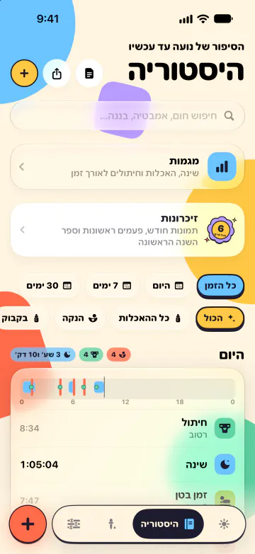 היסטוריה וחיפוש
