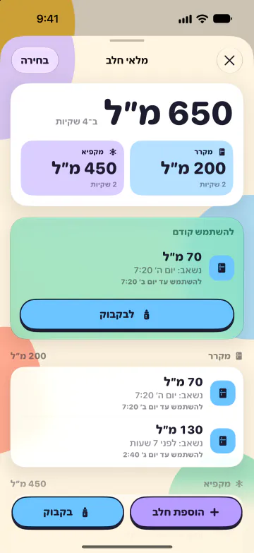 מלאי חלב