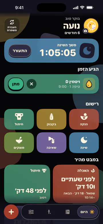 עדין בשלוש לפנות בוקר