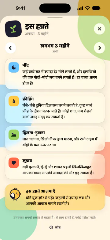 हफ़्ते-दर-हफ़्ते क्या उम्मीद रखें