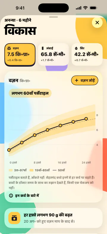 बच्चे को बढ़ते देखें