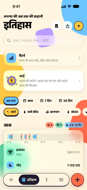इतिहास और खोज