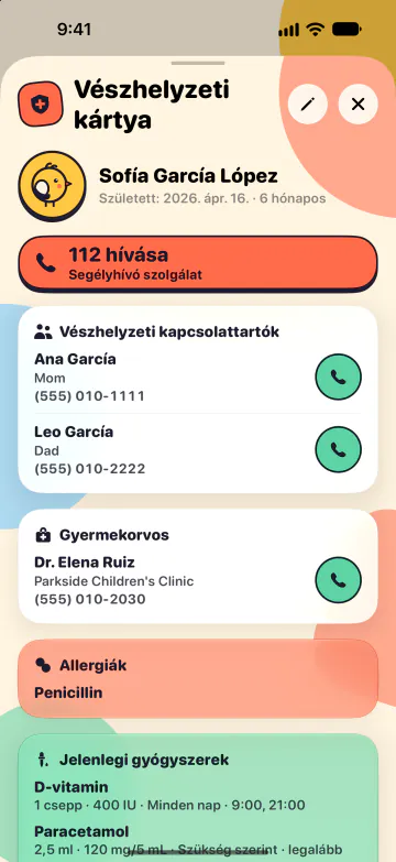Vészhelyzeti kártya