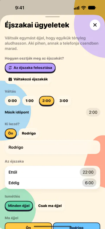 Éjszakai ügyeletek