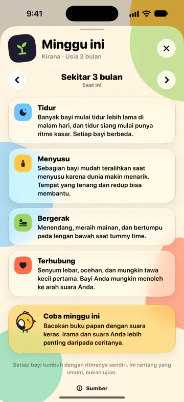 Yang perlu diketahui, minggu demi minggu