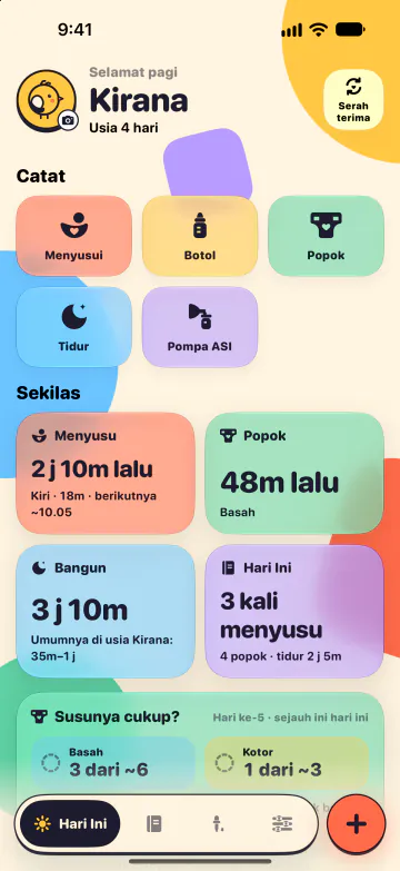 Pantauan bayi baru lahir, sudah diurus