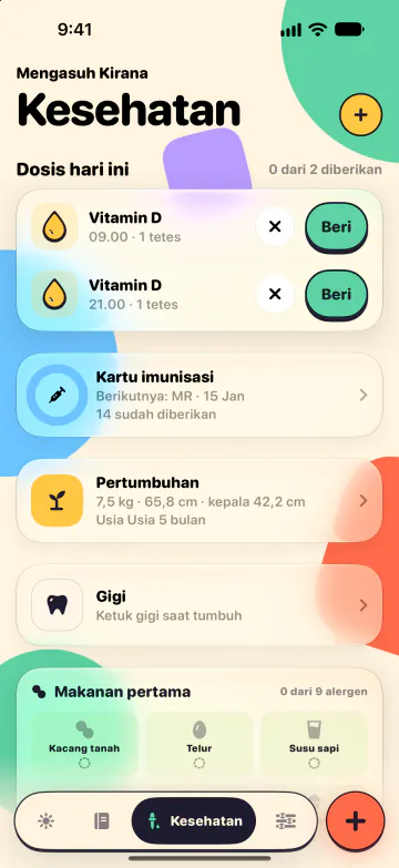 Obat dan kunjungan dokter
