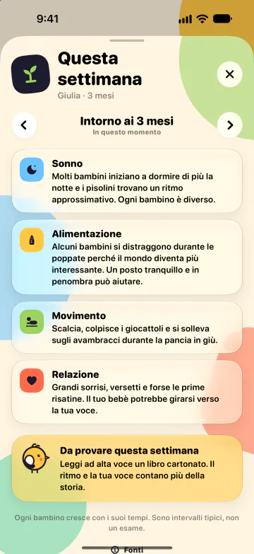 Cosa aspettarsi, settimana dopo settimana
