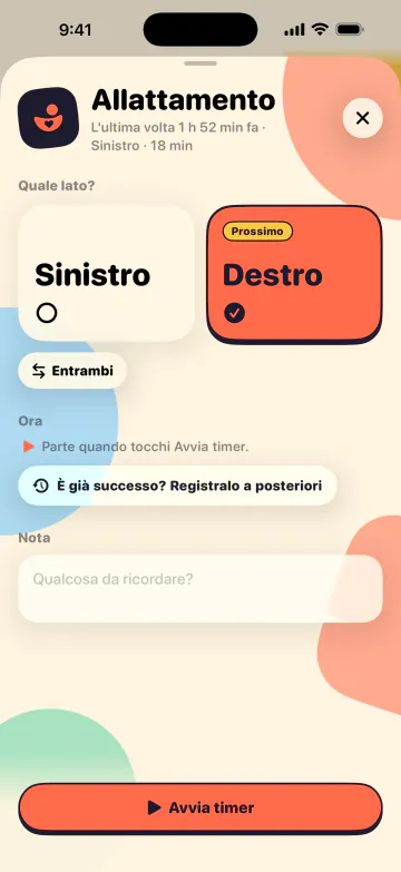 Sai sempre da che lato iniziare