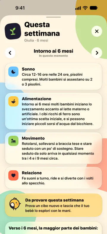 Traguardi