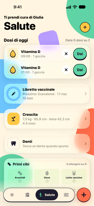 Farmaci e visite mediche
