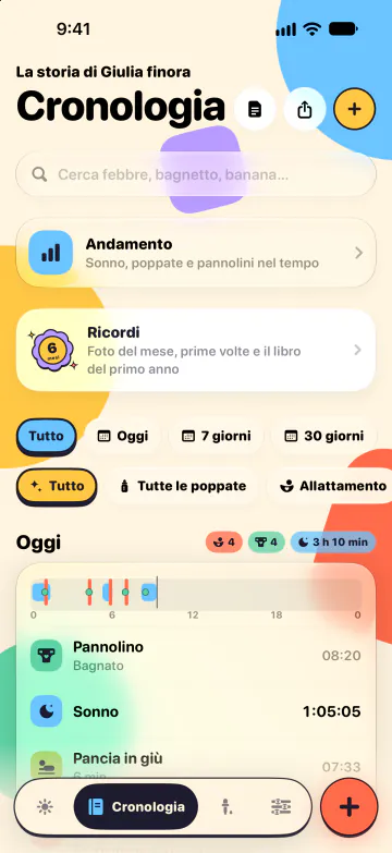 Cronologia e ricerca