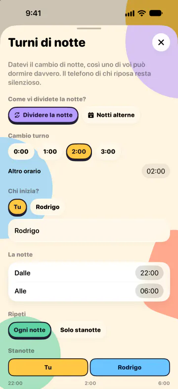 Turni di notte
