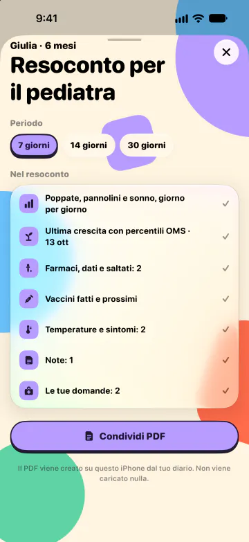 Resoconto per il pediatra