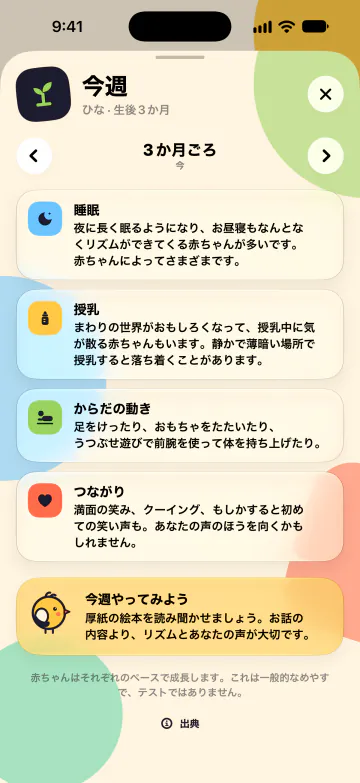これからのこと、1週ずつ