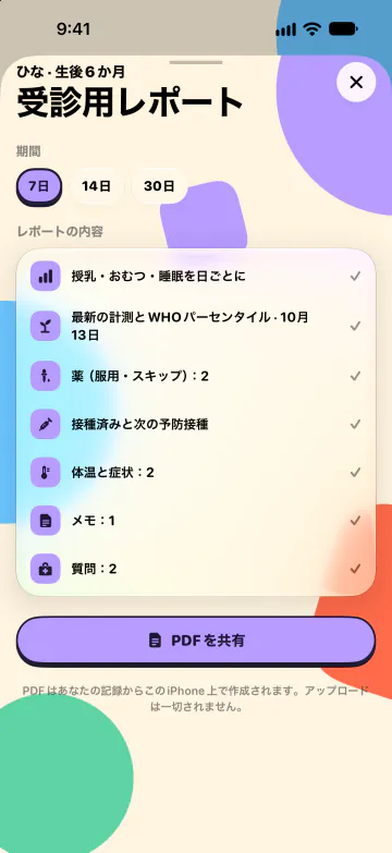 小児科向けのレポート