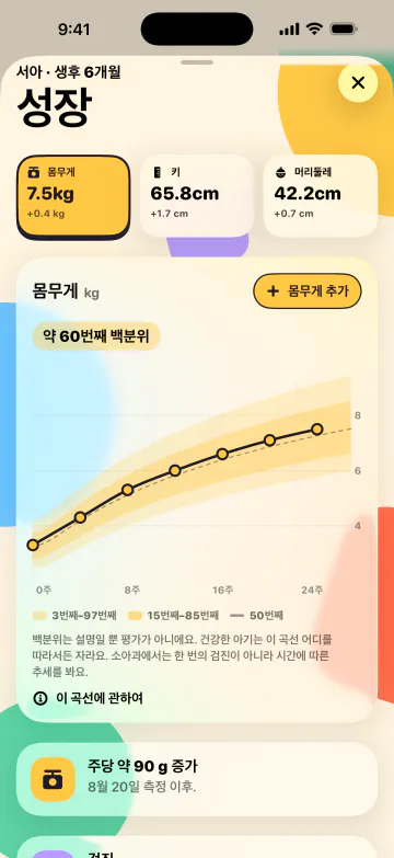 쑥쑥 크는 모습을지켜보세요
