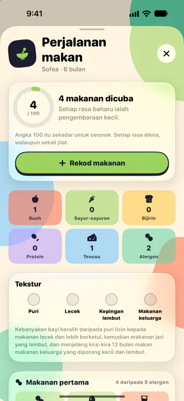 Makanan pejal bermula