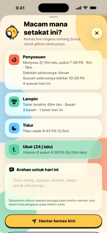 Ibu bapa sentiasa seiring