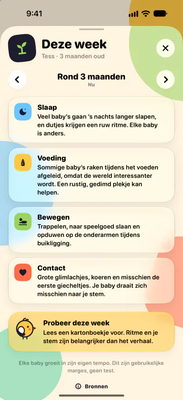 Wat je kunt verwachten, week na week